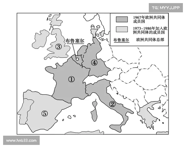 西甲俱乐部商业运营模式创新与发展趋势分析