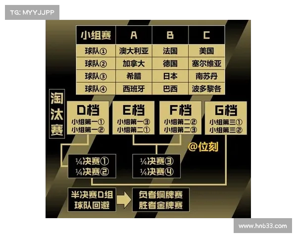 2025年CBA赛季球员名单全面解析与球队阵容变化趋势分析