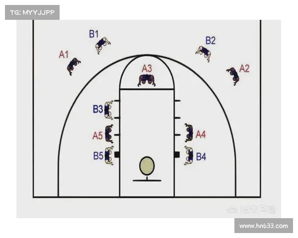 NBA罚球专家分析：从技术到心理，如何精确掌控每次罚球的关键秘诀